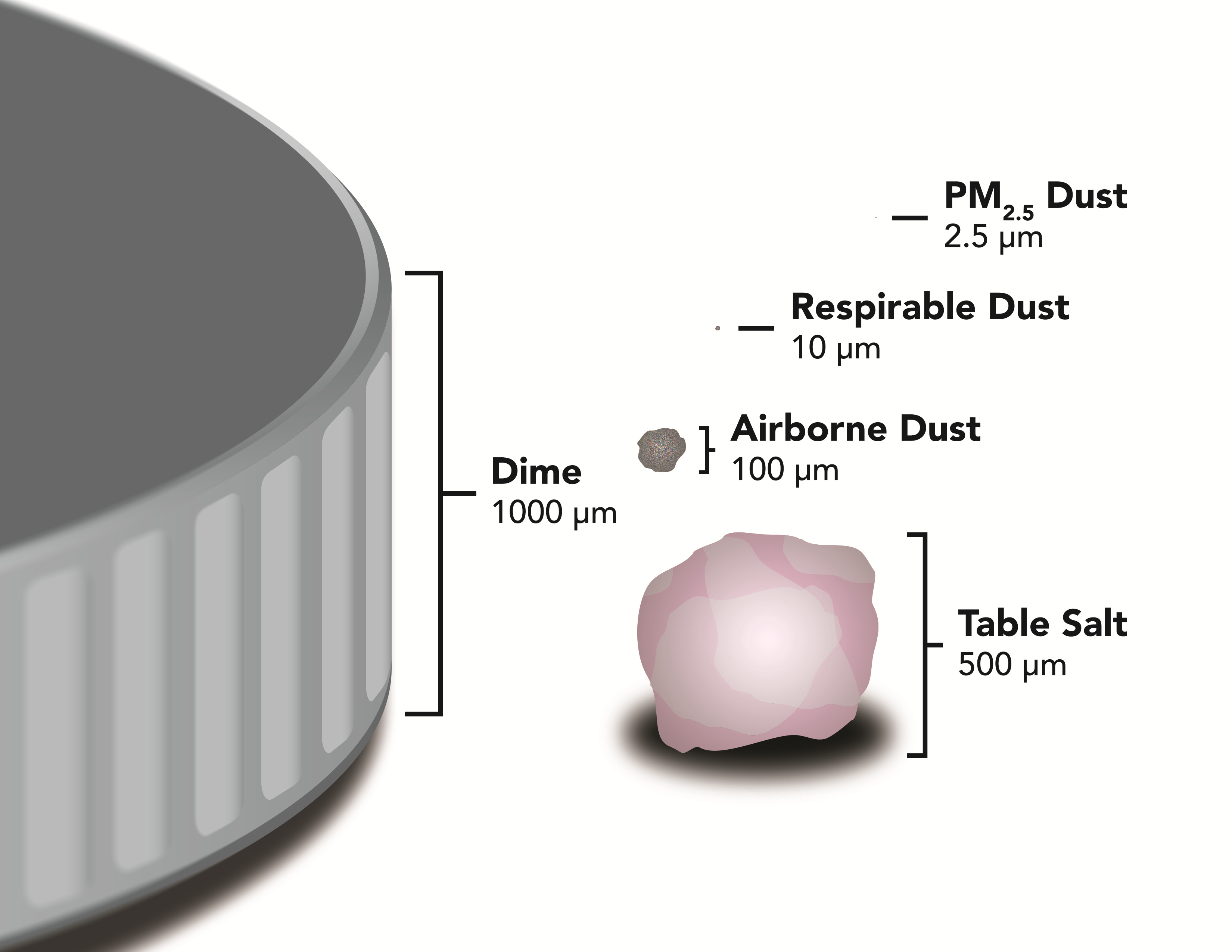 silica-sand-gulf-minerals-chemicals